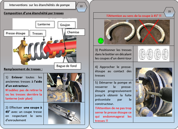 Exemple montage tresses | livret de bonnes pratiques mécaniques