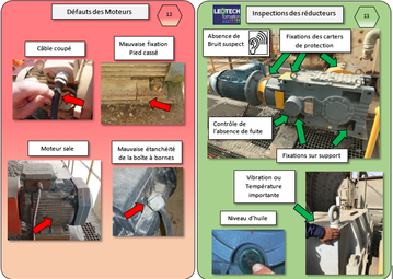 Contrôles sur moteurs et motoréducteurs | livret de contrôle technique
