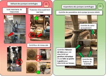Contrôles des pompes centrifuges | livret de contrôle technique