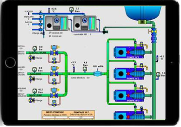 Ronde de contrôle | contrôle technique sur tablette