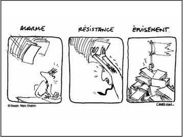 illustration alarme résistance épuisement | gestion du stress