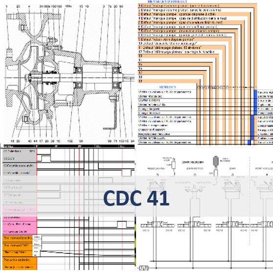 Coaching : Diagnostic complexe