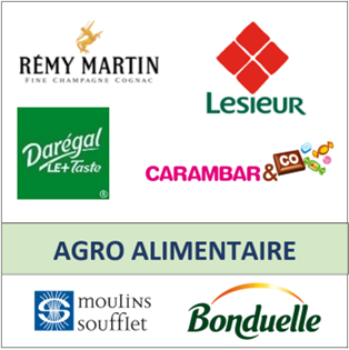 Secteur d'activité : Agro Alimentaire
