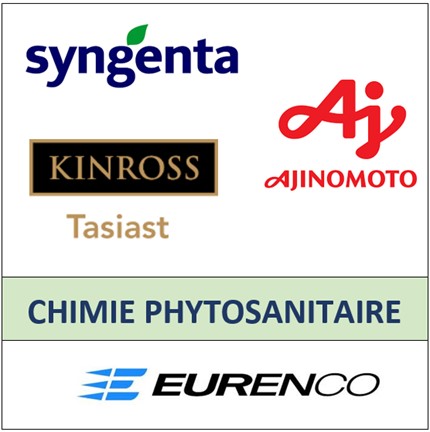 Secteur d'activité : Chimie Phytosanitaire