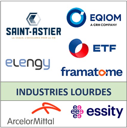 Secteur d'activité : Extraction cimenterie