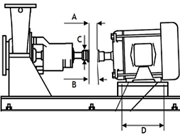 Alignement méthode par calcul LEOTECH Formation | Alignement des pompes