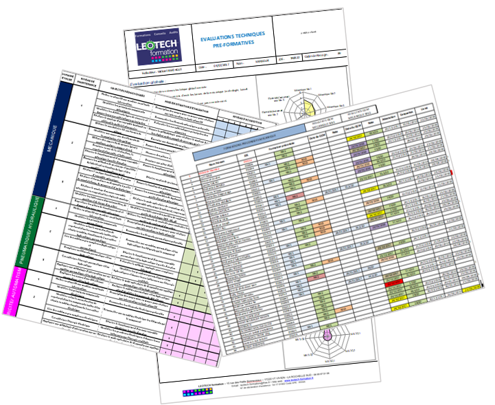 Evaluations techniques pré-formatives globales de maintenance