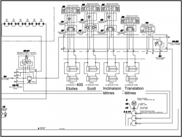 étude de schémas hydrauliques simples | composants hydrauliques et diagnostic simple